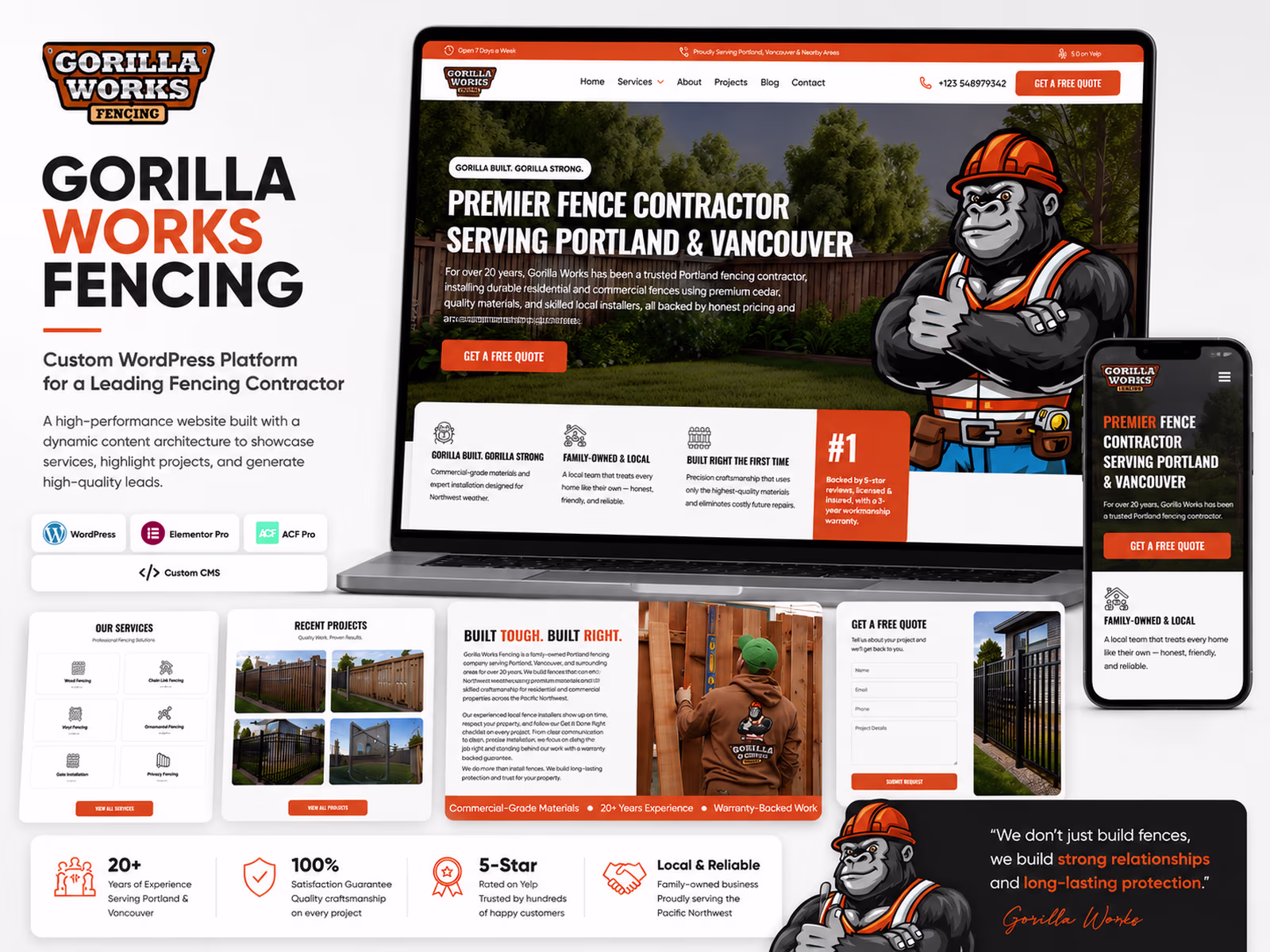 Gorilla Works Fencing: Dynamic WordPress Website